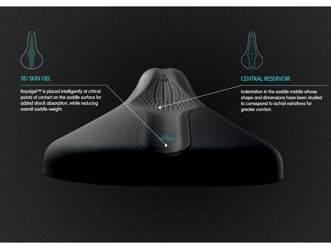 Selle Royal Scientia A1 Saddle - Black 127mm 4 Selle Royal Scientia A1 Saddle - Black 127mm - Image 4