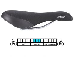 BBB BSD-12 MultiDensity Anatomic Touring Saddle - Black - 170mm -Saddles Sales Shop BSD 12 3